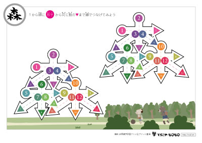点つなぎで「森」の書き順を覚えよう