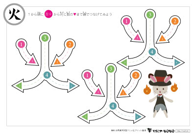点つなぎで「火」の書き順を覚えよう